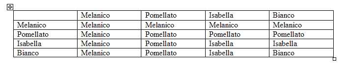 Daino: colorazione del mantello e altro...